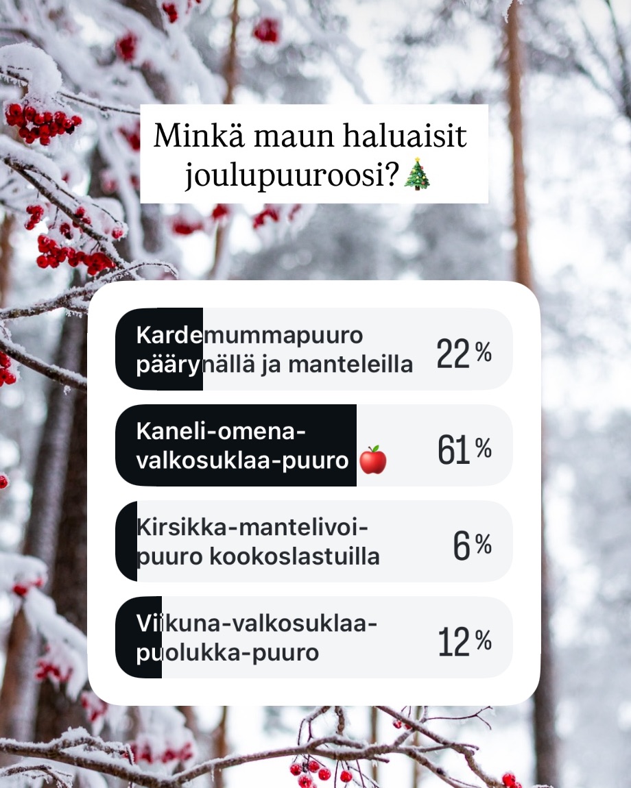 Instagram-storyn äänestys joulupuuron mausta